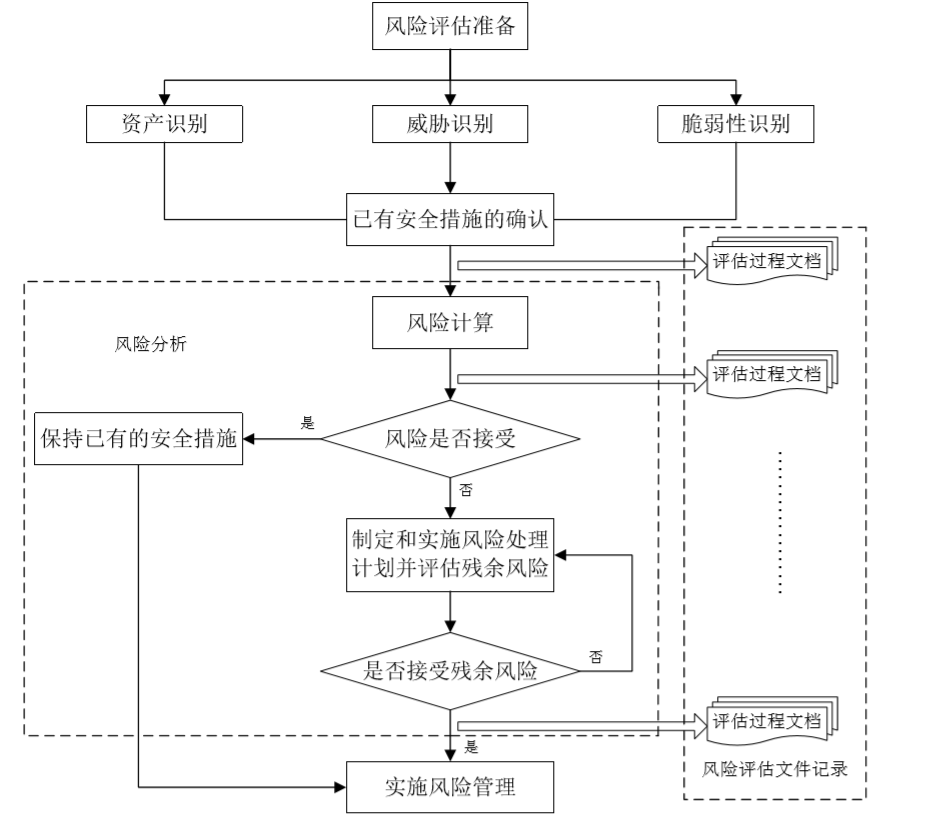 c7c7����ƽ̨(�й���)��¼�������