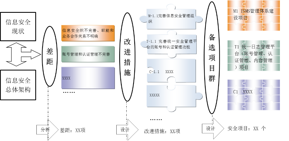 c7c7����ƽ̨(�й���)��¼�������