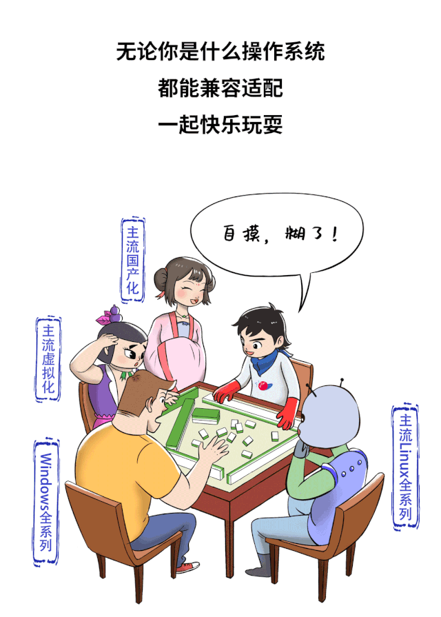 c7c7����ƽ̨(�й���)��¼�������