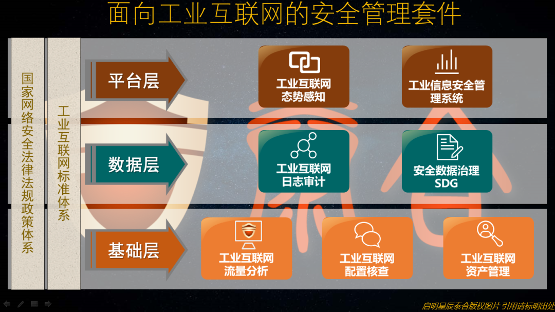 c7c7����ƽ̨(�й���)��¼�������