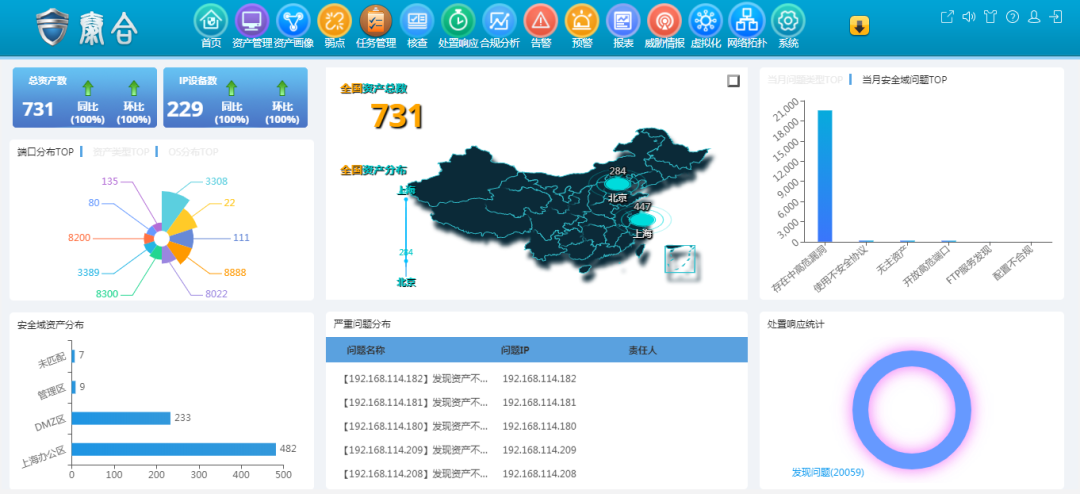 c7c7����ƽ̨(�й���)��¼�������